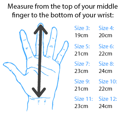 Goalkeeper -Gloves (1)