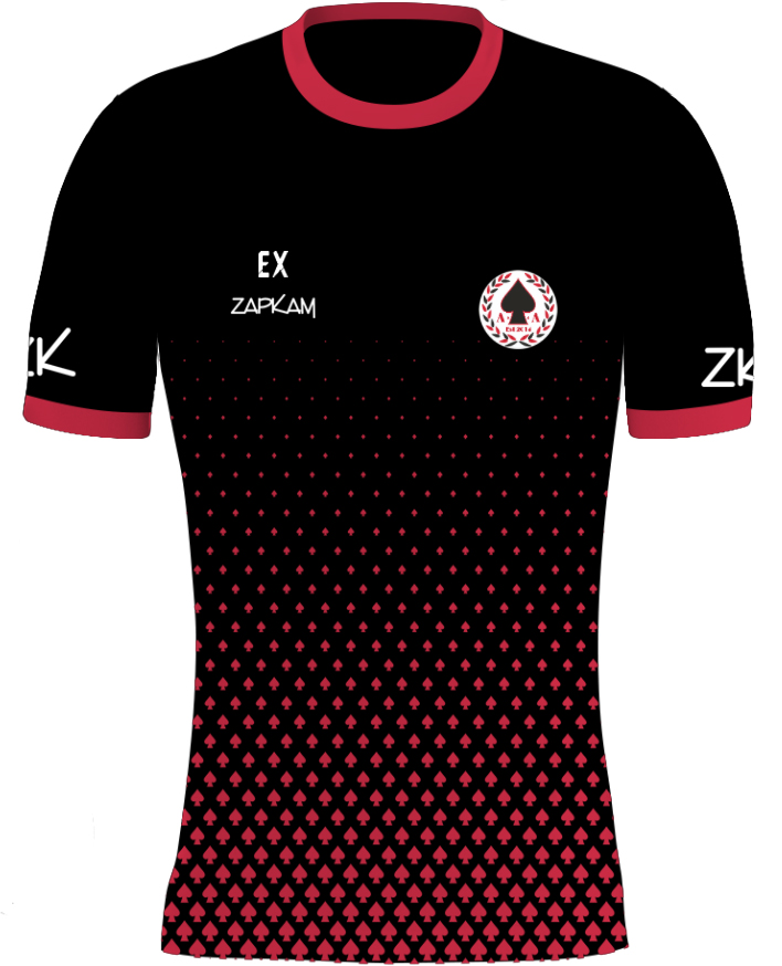 Training Kit